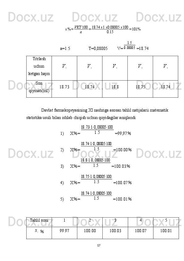 x%	=	VKT·	100
a	=	18.74	x1x0.08005	x100	
0.15	=101	%a=1.5                 T= 0,08005          V=	
1.5	
0.08005 =18.74
Titrlash
uchun
ketgan hajm	
V	1	V	2	V	3	V	4	V	5
Son
qiymati(ml) 18.73 18.74 18.8 18.75 18.74
Davlat farmakopeyasining XI nashriga asosan tahlil natijalarii matematik 
statistika usuli bilan ishlab chiqish uchun quyidagilar aniqlandi: 
1) X % =	
18	.73	⋅1⋅0,08005	⋅100	
1.5 =99,97 %
2) X % =	
18	.74⋅1⋅0,08005	⋅100	
1.5 =100.00 %
3) X % =	
18	.8⋅1⋅0,08005	⋅100	
1.5 =100.03 %
4) X % =	
18	.75⋅1⋅0,08005	⋅100	
1.5 =100.07 %
5) X % =	
18	.74⋅1⋅0,08005	⋅100	
1.5 =100.01 %
Tahlil soni 1 2 3 4 5	
xi
  % 99.97 100.00 100.03 100.07 100.01
17