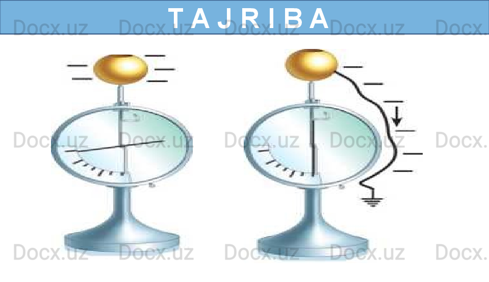 T A J R I B A
