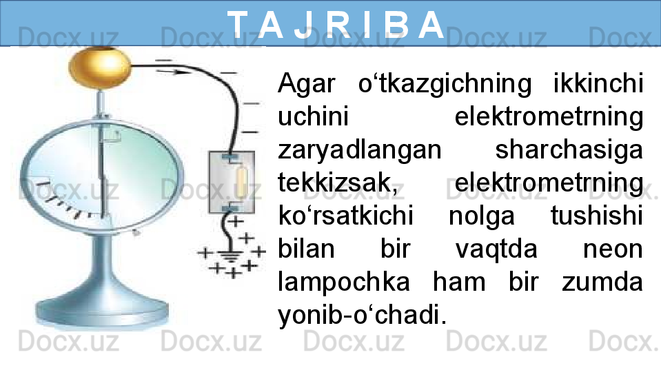   T A J R I B A
Agar  o‘tkazgichning  ikkinchi 
uchini  elektrometrning 
zaryadlangan  sharchasiga 
tekkizsak,  elektrometrning 
ko‘rsatkichi  nolga  tushishi 
bilan  bir  vaqtda  neon 
lampochka  ham  bir  zumda 
yonib-o‘chadi. 