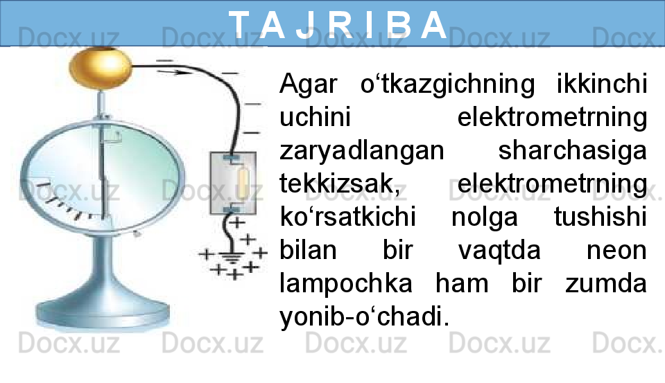 T A J R I B A
Agar  o‘tkazgichning  ikkinchi 
uchini  elektrometrning 
zaryadlangan  sharchasiga 
tekkizsak,  elektrometrning 
ko‘rsatkichi  nolga  tushishi 
bilan  bir  vaqtda  neon 
lampochka  ham  bir  zumda 
yonib-o‘chadi.
