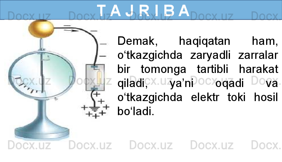 T A J R I B A
Demak,  haqiqatan  ham, 
o‘tkazgichda  zaryadli  zarralar 
bir  tomonga  tartibli  harakat 
qiladi,  ya’ni  oqadi  va 
o‘tkazgichda  elektr  toki  hosil 
bo‘ladi.