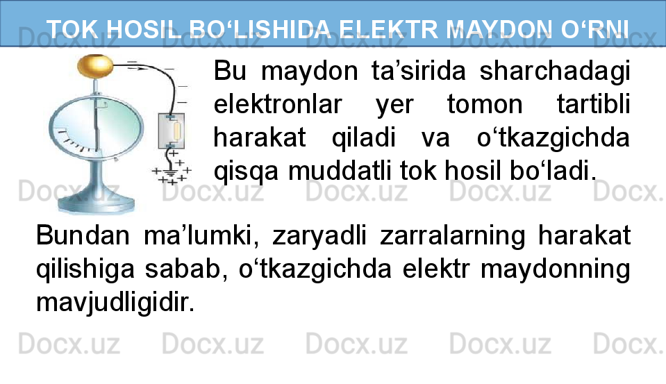   TOK HOSIL BO‘LISHIDA ELEKTR MAYDON O‘RNI
Bu  maydon  ta’sirida  sharchadagi 
elektronlar  yer  tomon  tartibli 
harakat  qiladi  va  o‘tkazgichda 
qisqa muddatli tok hosil bo‘ladi.
Bundan  ma’lumki,  zaryadli  zarralarning  harakat 
qilishiga  sabab,  o‘tkazgichda  elektr  maydonning 
mavjudligidir. 