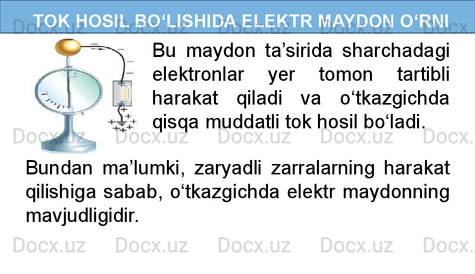 TOK HOSIL BO‘LISHIDA ELEKTR MAYDON O‘RNI
Bu  maydon  ta’sirida  sharchadagi 
elektronlar  yer  tomon  tartibli 
harakat  qiladi  va  o‘tkazgichda 
qisqa muddatli tok hosil bo‘ladi.
Bundan  ma’lumki,  zaryadli  zarralarning  harakat 
qilishiga  sabab,  o‘tkazgichda  elektr  maydonning 
mavjudligidir.