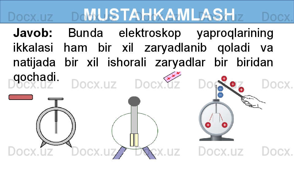  
Javob:  Bunda  elektroskop  yaproqlarining 
ikkalasi  ham  bir  xil  zaryadlanib  qoladi  va 
natijada  bir  xil  ishorali  zaryadlar  bir  biridan 
qochadi. MUSTAHKAMLASH 