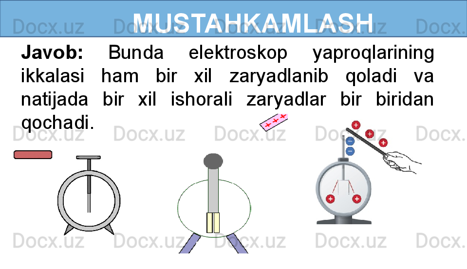 Javob:  Bunda  elektroskop  yaproqlarining 
ikkalasi  ham  bir  xil  zaryadlanib  qoladi  va 
natijada  bir  xil  ishorali  zaryadlar  bir  biridan 
qochadi. MUSTAHKAMLASH
