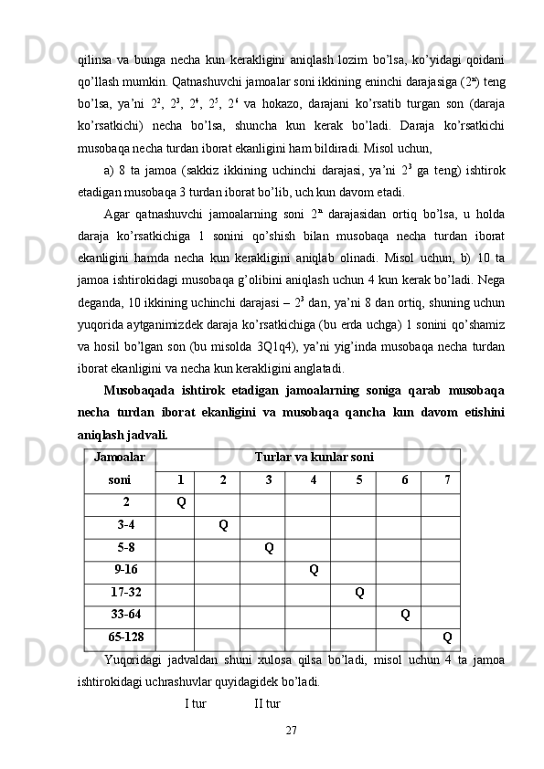 qilinsa   va   bunga   necha   kun   kerakligini   aniqlash   lozim   bo’lsa,   ko’yidagi   qoidani
qo’llash mumkin. Qatnashuvchi jamoalar soni ikkining eninchi darajasiga (2 n
) teng
bo’lsa,   ya’ni   2 2
,   2 3
,   2 4
,   2 5
,   2 6
  va   hokazo,   darajani   ko’rsatib   turgan   son   (daraja
ko’rsatkichi)   necha   bo’lsa,   shuncha   kun   kerak   bo’ladi.   Daraja   ko’rsatkichi
musobaqa necha turdan iborat ekanligini ham bildiradi. Misol uchun,
a)   8   ta   jamoa   (sakkiz   ikkining   uchinchi   darajasi,   ya’ni   2 3
  ga   teng)   ishtirok
etadigan musobaqa 3 turdan iborat bo’lib, uch kun davom etadi.
Agar   qatnashuvchi   jamoalarning   soni   2 n
  darajasidan   ortiq   bo’lsa,   u   holda
daraja   ko’rsatkichiga   1   sonini   qo’shish   bilan   musobaqa   necha   turdan   iborat
ekanligini   hamda   necha   kun   kerakligini   aniqlab   olinadi.   Misol   uchun,   b)   10   ta
jamoa ishtirokidagi musobaqa g’olibini aniqlash uchun 4 kun kerak bo’ladi. Nega
deganda, 10 ikkining uchinchi darajasi – 2 3
  dan, ya’ni 8 dan ortiq, shuning uchun
yuqorida aytganimizdek daraja ko’rsatkichiga (bu erda uchga) 1 sonini qo’shamiz
va  hosil  bo’lgan  son  (bu  misolda  3Q1q4),  ya’ni   yig’inda  musobaqa  necha   turdan
iborat ekanligini va necha kun kerakligini anglatadi.
Musobaqada   ishtirok   etadigan   jamoalarning   soniga   qarab   musobaqa
necha   turdan   iborat   ekanligini   va   musobaqa   qancha   kun   davom   etishini
aniqlash jadvali.
Jamoalar
soni Turlar va kunlar soni
1 2 3 4 5 6 7
2 Q
3-4 Q
5-8 Q
9-16 Q
17-32 Q
33-64 Q
65-128 Q
Yuqoridagi   jadvaldan   shuni   xulosa   qilsa   bo’ladi,   misol   uchun   4   ta   jamoa
ishtirokidagi uchrashuvlar quyidagidek bo’ladi.
                           I  tur                II  tur
27 