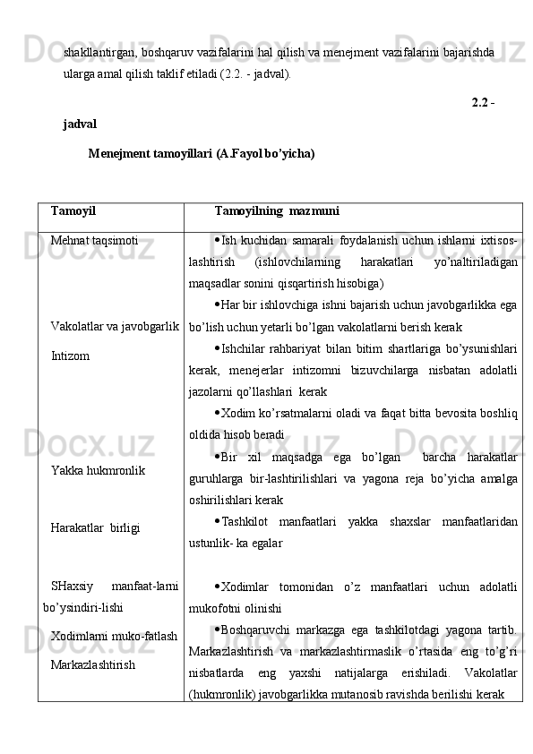 shakllantirgan, boshqaruv vazifalarini hal qilish va menejment vazifalarini bajarishda
ularga amal qilish taklif etiladi (2.2. - jadval).
                                                                                                                  2.2 -
jadval
Menejment tamoyillari (A.Fayol bo’yicha)
Tamoyil  Tamoyilning  mazmuni
Mehnat taqsimoti 
Vakolatlar va javobgarlik
Intizom 
Yakka hukmronlik
Harakatlar  birligi 
SHaxsiy   manfaat-larni
bo’ysindiri-lishi 
Xodimlarni muko-fatlash
Markazlashtirish  Ish   kuchidan   samarali   foydalanish   uchun   ishlarni   ixtisos-
lashtirish   (ishlovchilarning   harakatlari   yo’naltiriladigan
maqsadlar sonini qisqartirish hisobiga)
 Har bir ishlovchiga ishni bajarish uchun javobgarlikka ega
bo’lish uchun yetarli bo’lgan vakolatlarni berish kerak
 Ishchilar   rahbariyat   bilan   bitim   shartlariga   bo’ysunishlari
kerak,   menejerlar   intizomni   bizuvchilarga   nisbatan   adolatli
jazolarni qo’llashlari  kerak
 Xodim ko’rsatmalarni oladi va faqat bitta bevosita boshliq
oldida hisob beradi
 Bir   xil   maqsadga   ega   bo’lgan     barcha   harakatlar
guruhlarga   bir-lashtirilishlari   va   yagona   reja   bo’yicha   amalga
oshirilishlari kerak
 Tashkilot   manfaatlari   yakka   shaxslar   manfaatlaridan
ustunlik- ka egalar
 Xodimlar   tomonidan   o’z   manfaatlari   uchun   adolatli
mukofotni olinishi
 Boshqaruvchi   markazga   ega   tashkilotdagi   yagona   tartib.
Markazlashtirish   va   markazlashtirmaslik   o’rtasida   eng   to’g’ri
nisbatlarda   eng   yaxshi   natijalarga   erishiladi.   Vakolatlar
(hukmronlik) javobgarlikka mutanosib ravishda berilishi kerak 