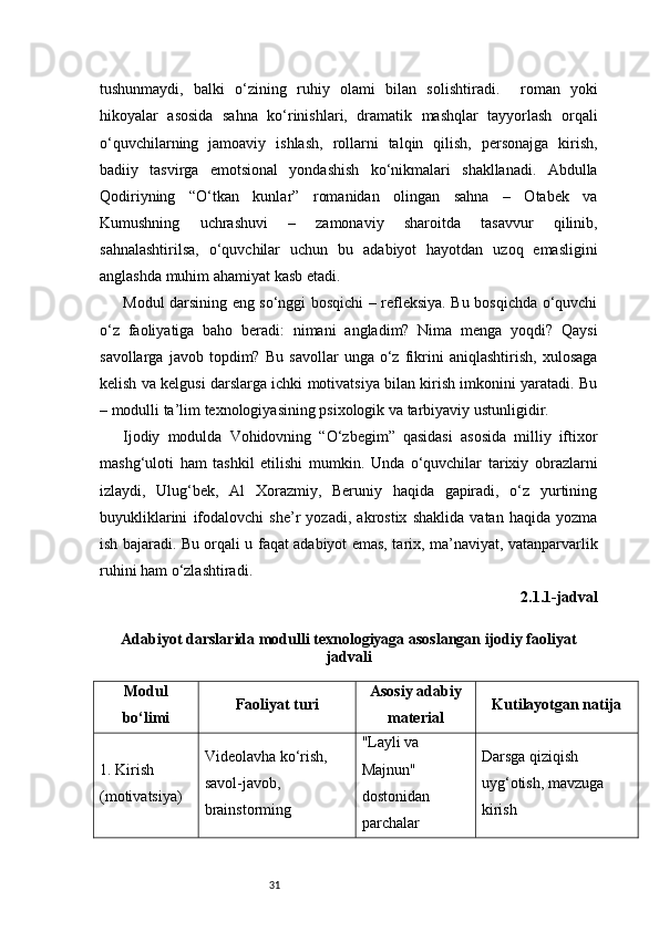 31tushunmaydi,   balki   o‘zining   ruhiy   olami   bilan   solishtiradi.     roman   yoki
hikoyalar   asosida   sahna   ko‘rinishlari,   dramatik   mashqlar   tayyorlash   orqali
o‘quvchilarning   jamoaviy   ishlash,   rollarni   talqin   qilish,   personajga   kirish,
badiiy   tasvirga   emotsional   yondashish   ko‘nikmalari   shakllanadi.   Abdulla
Qodiriyning   “O‘tkan   kunlar”   romanidan   olingan   sahna   –   Otabek   va
Kumushning   uchrashuvi   –   zamonaviy   sharoitda   tasavvur   qilinib,
sahnalashtirilsa,   o‘quvchilar   uchun   bu   adabiyot   hayotdan   uzoq   emasligini
anglashda muhim ahamiyat kasb etadi.
Modul darsining eng so‘nggi bosqichi – refleksiya. Bu bosqichda o‘quvchi
o‘z   faoliyatiga   baho   beradi:   nimani   angladim?   Nima   menga   yoqdi?   Qaysi
savollarga   javob   topdim?   Bu   savollar   unga   o‘z   fikrini   aniqlashtirish,   xulosaga
kelish va kelgusi darslarga ichki motivatsiya bilan kirish imkonini yaratadi. Bu
– modulli ta’lim texnologiyasining psixologik va tarbiyaviy ustunligidir.
Ijodiy   modulda   Vohidovning   “O‘zbegim”   qasidasi   asosida   milliy   iftixor
mashg‘uloti   ham   tashkil   etilishi   mumkin.   Unda   o‘quvchilar   tarixiy   obrazlarni
izlaydi,   Ulug‘bek,   Al   Xorazmiy,   Beruniy   haqida   gapiradi,   o‘z   yurtining
buyukliklarini   ifodalovchi   she’r   yozadi,   akrostix   shaklida   vatan   haqida   yozma
ish bajaradi. Bu orqali u faqat adabiyot emas, tarix, ma’naviyat, vatanparvarlik
ruhini ham o‘zlashtiradi.
2.1.1-jadval
Adabiyot darslarida modulli texnologiyaga asoslangan ijodiy faoliyat
jadvali
Modul
bo‘limi Faoliyat turi Asosiy adabiy
material Kutilayotgan natija
1. Kirish 
(motivatsiya) Videolavha ko‘rish, 
savol-javob, 
brainstorming "Layli va 
Majnun" 
dostonidan 
parchalar Darsga qiziqish 
uyg‘otish, mavzuga 
kirish 