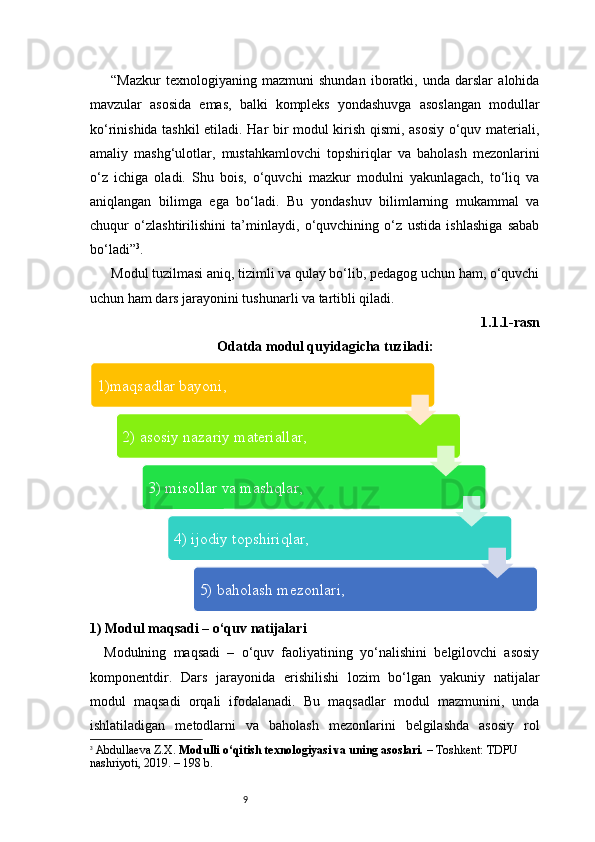 9“ Mazkur   texnologiyaning   mazmuni   shundan   iboratki,   unda   darslar   alohida
mavzular   asosida   emas,   balki   kompleks   yondashuvga   asoslangan   modullar
ko‘rinishida tashkil etiladi. Har bir modul kirish qismi, asosiy o‘quv materiali,
amaliy   mashg‘ulotlar,   mustahkamlovchi   topshiriqlar   va   baholash   mezonlarini
o‘z   ichiga   oladi.   Shu   bois,   o‘quvchi   mazkur   modulni   yakunlagach,   to‘liq   va
aniqlangan   bilimga   ega   bo‘ladi.   Bu   yondashuv   bilimlarning   mukammal   va
chuqur   o‘zlashtirilishini   ta’minlaydi,   o‘quvchining   o‘z   ustida   ishlashiga   sabab
bo‘ladi ” 3
.
Modul tuzilmasi aniq, tizimli va qulay bo‘lib, pedagog uchun ham, o‘quvchi
uchun ham dars jarayonini tushunarli va tartibli qiladi. 
1.1.1-rasn
Odatda modul quyidagicha tuziladi:
1) Modul maqsadi – o‘quv natijalari 
Modulning   maqsadi   –   o‘quv   faoliyatining   yo‘nalishini   belgilovchi   asosiy
komponentdir.   Dars   jarayonida   erishilishi   lozim   bo‘lgan   yakuniy   natijalar
modul   maqsadi   orqali   ifodalanadi.   Bu   maqsadlar   modul   mazmunini,   unda
ishlatiladigan   metodlarni   va   baholash   mezonlarini   belgilashda   asosiy   rol
3
  Abdullaeva Z.X.  Modulli o‘qitish texnologiyasi va uning asoslari.  – Toshkent: TDPU 
nashriyoti, 2019. – 198 b. 1)maqsadlar bayoni, 
2) asosiy nazariy materiallar, 
3) misollar va mashqlar,
4) ijodiy topshiriqlar, 
5) baholash mezonlari, 
