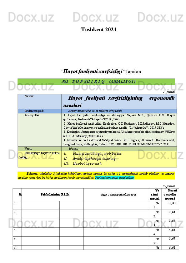 Toshkent 20 24
“ Hayot faoliyati xavfsizligi ” fandan 
№1   T O P S         H          I R I Q    (AMALIY         O         T)   
1 - jadval
Mavzu :
Hayot   faoliyati   xavfsizligining     ergonomik
asoslari
Ishdan maqsad : Asosiy tushuncha va ta’riflarni o‘rganish.
Adabiyotlar : 1.   Hayot   faoliyati     xavfsizligi   va   ekologiya.   Sapaev   M.S.,   Qodirov   F.M.   O‘quv
qo‘llanma, Toshkent-“Aloqachi”-2019, 276 b.
2.   Hayot   faoliyati   xavfsizligi.   Ekologiya.   O.D.Raximov,   I.X.Siddiqov,   M.O.Murodov.
Oliy ta’lim bakalavriyat yo‘nalishlari uchun darslik. T.: “Aloqachi”,  2017-332 b.
3. Ekologiya i bezopasnost jiznedeyatelnosti: Uchebnoe posobie dlya studentov VUZov/
red.  L. A. Muraviy, 2002.-447 s.
4. Introduction to Health and Safety at  Work . Phil Hughes, Ed Ferrett. The Boulevard,
Langford Lane, Kidlington, Oxford OX5 1GB, UK. ISBN: 978-0-08-097070-7. 2011
Vaqti  10   soat.
Toshshiriqni bajarish ketma
ketligi I. Nazariy savollarga javob berish.
II. Amaliy topshiriqni   bajaring.
III. Hisobot tayyorlash.
Eslatma:   talabalar   2-jadvalda   keltirilgan   variant   nomeri   bo‘yicha   o‘z   variantlarini   tanlab   oladilar   va   nazariy
savollar nomerlari bo‘yicha savollarga javob tayyorlaydilar.   Variantlarga qatiy amal qiling.
2 - jadval
№ Talabalarining F.I.Sh. Адрес электронной почты Va
riant
nomeri Nazari
y savollar
nomeri
1.
№
1. 1, 63
2.
№
2. 2, 64,
3.
№
3. 3, 65,
4.
№
4. 4, 66,
5.
№
5. 5, 67,
6. № 6, 68, 