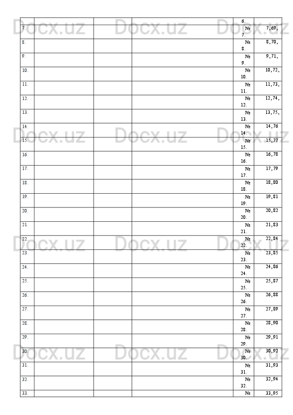 6.
7.
№
7. 7, 69,
8.
№
8. 8, 70,
9.
№
9. 9, 71,
10.
№
10. 10, 72,
11.
№
11. 11, 73,
12.
№
12. 12, 74,
13.
№
13. 13, 75,
14.
№
14. 14, 76
15.
№
15. 15, 77
16.
№
16. 16, 78
17.
№
17. 17, 79
18.
№
18. 18, 80
19.
№
19. 19, 81
20.
№
20. 20, 82
21.
№
21. 21, 83
22.
№
22. 22, 84
23.
№
23. 23, 85
24.
№
24. 24, 86
25.
№
25. 25, 87
26.
№
26. 26, 88
27.
№
2 7 . 27 , 89
28.
№
28. 28, 90
29.
№
29. 29, 91
30.
№
30. 30, 92
31.
№
31. 31, 93
32.
№
32. 32, 94
33. № 33, 95 