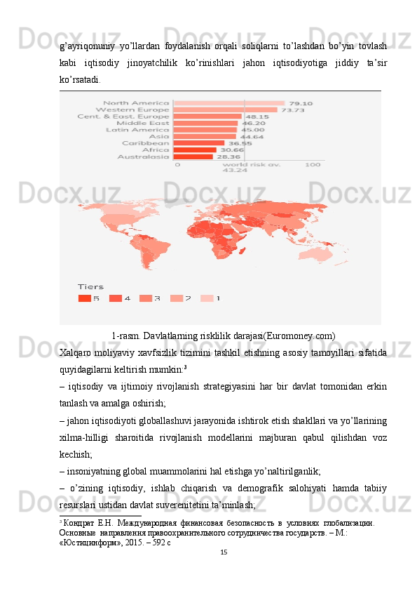 g’ayriqonuniy   yo’llardan   foydalanish   orqali   soliqlarni   to’lashdan   bo’yin   tovlash
kabi   iqtisodiy   jinoyatchilik   ko’rinishlari   jahon   iqtisodiyotiga   jiddiy   ta’sir
ko’rsatadi. 
1-rasm. Davlatlarning risklilik darajasi(Euromoney.com)
Xalqaro  moliyaviy   xavfsizlik   tizimini   tashkil   etishning   asosiy   tamoyillari   sifatida
quyidagilarni keltirish mumkin: 3
–   iqtisodiy   va   ijtimoiy   rivojlanish   strategiyasini   har   bir   davlat   tomonidan   erkin
tanlash va amalga oshirish;
– jahon iqtisodiyoti globallashuvi jarayonida ishtirok etish shakllari va yo’llarining
xilma-hilligi   sharoitida   rivojlanish   modellarini   majburan   qabul   qilishdan   voz
kechish;
– insoniyatning global muammolarini hal etishga yo’naltirilganlik;
–   o’zining   iqtisodiy,   ishlab   chiqarish   va   demografik   salohiyati   hamda   tabiiy
resurslari ustidan davlat suverenitetini ta’minlash;
3
 Кондрат  Е.Н.  Международная  финансовая  безопасность  в  условиях  глобализации.  
Основные  направления правоохранительного сотрудничества государств. – M.: 
«Юстицинформ», 2015. – 592 c
15 