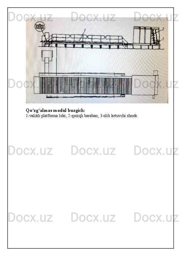 Qo‘zg‘almas modul buzgich:
1-valikli platforma loki; 2-qoziqli baraban; 3-olib ketuvchi shnek.