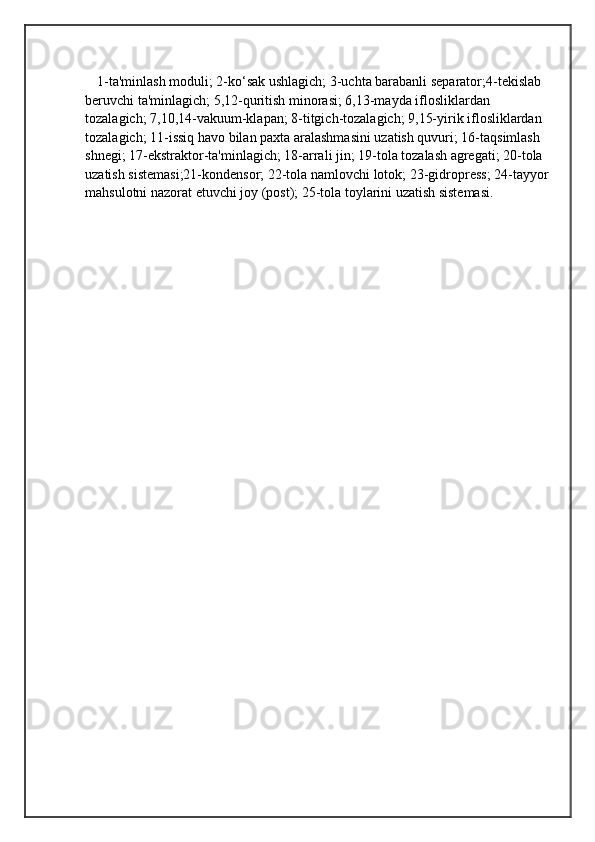 1-ta'minlash moduli; 2-ko‘sak ushlagich; 3-uchta barabanli separator;4-tekislab 
beruvchi ta'minlagich; 5,12-quritish minorasi; 6,13-mayda iflosliklardan 
tozalagich; 7,10,14-vakuum-klapan; 8-titgich-tozalagich; 9,15-yirik iflosliklardan 
tozalagich; 11-issiq havo bilan paxta aralashmasini uzatish quvuri; 16-taqsimlash 
shnegi; 17-ekstraktor-ta'minlagich; 18-arrali jin; 19-tola tozalash agregati; 20-tola 
uzatish sistemasi;21-kondensor; 22-tola namlovchi lotok; 23-gidropress; 24-tayyor 
mahsulotni nazorat etuvchi joy (post); 25-tola toylarini uzatish sistemasi.