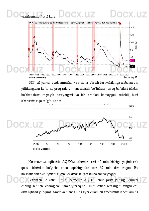 vazirligining 7 iyul kuni.
2024-yil yanvar oyida amerikalik ishchilar o z ish beruvchilariga nisbatan o nʻ ʻ
yillikdagidan   ko ra   ko proq   salbiy   munosabatda   bo lishadi,   biroq   ba zilari   ishdan	
ʻ ʻ ʻ ʼ
bo shatishlar   ko payib   borayotgani   va   ish   o rinlari   kamaygani   sababli,   buni	
ʻ ʻ ʻ
o zlashtirishga to g ri keladi.
ʻ ʻ ʻ
Koronavirus   oqibatida   AQSHda   ishsizlar   soni   40   mln   kishiga   yaqinlashib
qoldi,   ishsizlik   bo‘yicha   ariza   topshirganlar   soni   39   mln   dan   ortgan.   Bu
ko‘rsatkichlar «Buyuk tushkunlik» davriga qaraganda ancha yuqori. 
G‘aznachilik   kotibi   Stiven   Mnuchin   AQSH   uchun   joriy   yilning   ikkinchi
choragi birinchi choragidan ham qiyinroq bo‘lishini kutish kerakligini aytgan edi.
«Bu iqtisodiy inqiroz Amerika biznesining aybi emas, bu amerikalik ishchilarning
17 