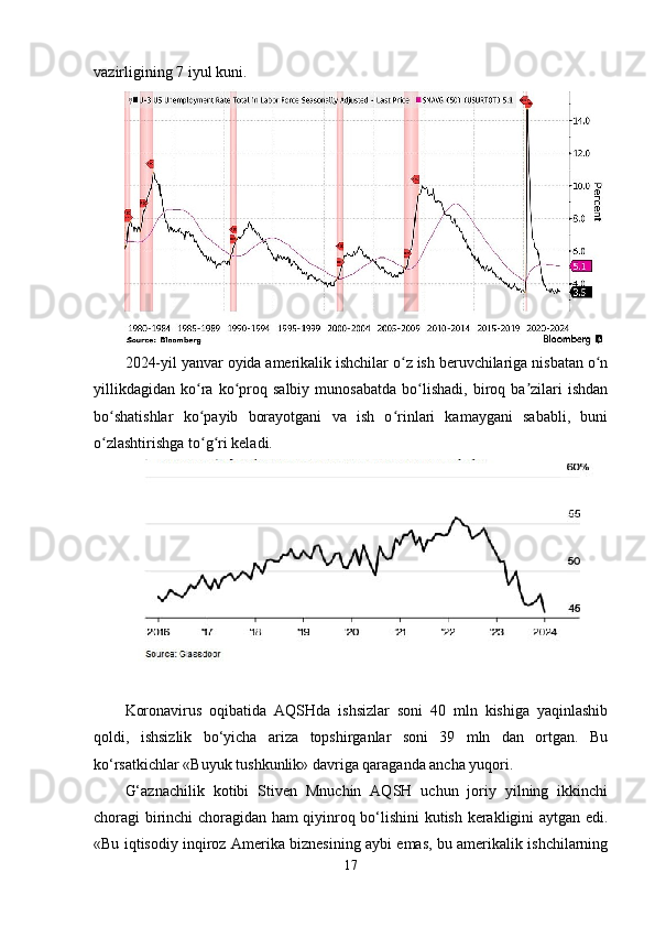 vazirligining 7 iyul kuni.
2024-yil yanvar oyida amerikalik ishchilar o z ish beruvchilariga nisbatan o nʻ ʻ
yillikdagidan   ko ra   ko proq   salbiy   munosabatda   bo lishadi,   biroq   ba zilari   ishdan	
ʻ ʻ ʻ ʼ
bo shatishlar   ko payib   borayotgani   va   ish   o rinlari   kamaygani   sababli,   buni	
ʻ ʻ ʻ
o zlashtirishga to g ri keladi.
ʻ ʻ ʻ
Koronavirus   oqibatida   AQSHda   ishsizlar   soni   40   mln   kishiga   yaqinlashib
qoldi,   ishsizlik   bo‘yicha   ariza   topshirganlar   soni   39   mln   dan   ortgan.   Bu
ko‘rsatkichlar «Buyuk tushkunlik» davriga qaraganda ancha yuqori. 
G‘aznachilik   kotibi   Stiven   Mnuchin   AQSH   uchun   joriy   yilning   ikkinchi
choragi birinchi choragidan ham qiyinroq bo‘lishini kutish kerakligini aytgan edi.
«Bu iqtisodiy inqiroz Amerika biznesining aybi emas, bu amerikalik ishchilarning
17