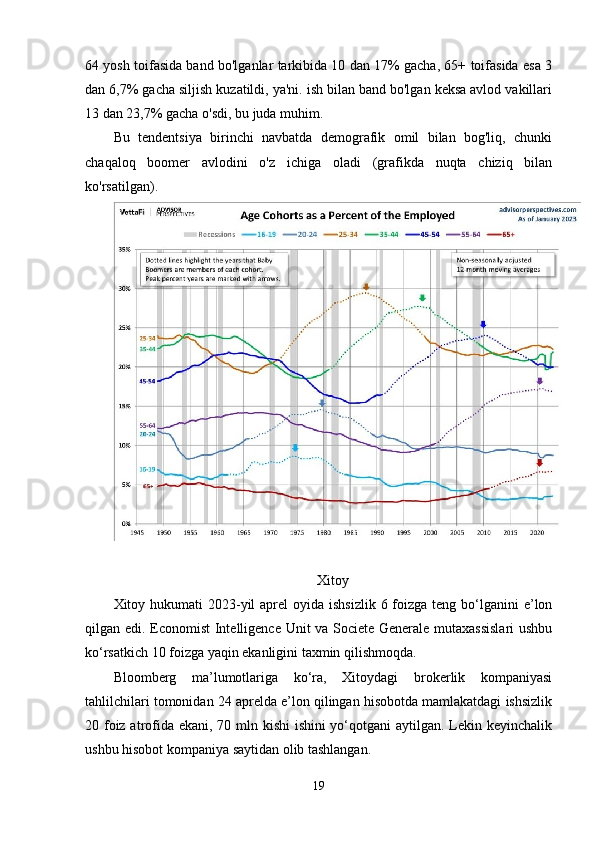 64 yosh toifasida band bo'lganlar tarkibida 10 dan 17% gacha, 65+ toifasida esa 3
dan 6,7% gacha siljish kuzatildi, ya'ni. ish bilan band bo'lgan keksa avlod vakillari
13 dan 23,7% gacha o'sdi, bu juda muhim.
Bu   tendentsiya   birinchi   navbatda   demografik   omil   bilan   bog'liq,   chunki
chaqaloq   boomer   avlodini   o'z   ichiga   oladi   (grafikda   nuqta   chiziq   bilan
ko'rsatilgan).
Xitoy
Xitoy hukumati  2023-yil  aprel  oyida ishsizlik  6 foizga  teng bo‘lganini  e’lon
qilgan edi. Economist  Intelligence Unit va Societe Generale mutaxassislari  ushbu
ko‘rsatkich 10 foizga yaqin ekanligini taxmin qilishmoqda. 
Bloomberg   ma’lumotlariga   ko‘ra,   Xitoydagi   brokerlik   kompaniyasi
tahlilchilari tomonidan 24 aprelda e’lon qilingan hisobotda mamlakatdagi ishsizlik
20 foiz atrofida ekani, 70 mln kishi  ishini  yo‘qotgani  aytilgan. Lekin keyinchalik
ushbu hisobot kompaniya saytidan olib tashlangan. 
19 