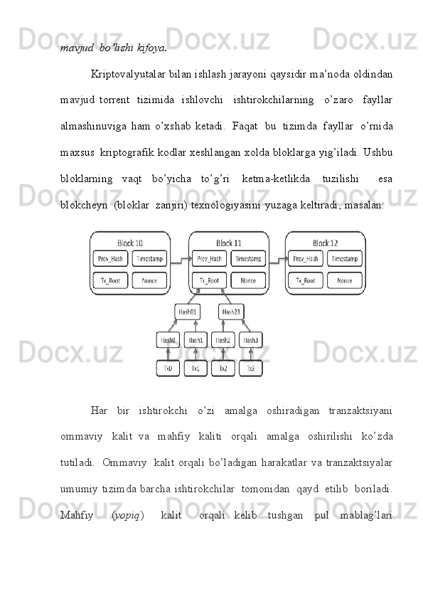 mavjud   bo’lishi   kifoya.
Kriptovalyutalar   bilan   ishlash   jarayoni   qaysidir   ma’noda   oldindan
mavjud   torrent   tizimida   ishlovchi     ishtirokchilarning     o’zaro     fayllar
almashinuviga   ham   o’xshab   ketadi.   Faqat   bu   tizimda   fayllar   o’rnida
maxsus   kriptografik   kodlar   xeshlangan   xolda   bloklarga   yig’iladi.   Ushbu
bloklarning   vaqt   bo’yicha   to’g’ri   ketma-ketlikda   tuzilishi     esa
blokcheyn    (bloklar    zanjiri)   texnologiyasini   yuzaga   keltiradi,   masalan:
Har   bir   ishtirokchi   o’zi   amalga   oshiradigan   tranzaktsiyani
ommaviy   kalit   va   mahfiy   kaliti   orqali   amalga   oshirilishi   ko’zda
tutiladi.   Ommaviy   kalit   orqali   bo’ladigan   harakatlar   va   tranzaktsiyalar
umumiy   tizimda   barcha   ishtirokchilar   tomonidan   qayd   etilib   boriladi.
Mahfiy     ( yopiq )     kalit     orqali   kelib   tushgan   pul   mablag’lari 