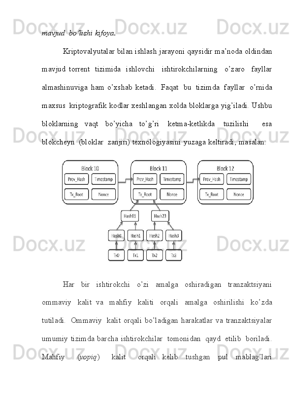 mavjud   bo’lishi   kifoya.
Kriptovalyutalar   bilan   ishlash   jarayoni   qaysidir   ma’noda   oldindan
mavjud   torrent   tizimida   ishlovchi     ishtirokchilarning     o’zaro     fayllar
almashinuviga   ham   o’xshab   ketadi.   Faqat   bu   tizimda   fayllar   o’rnida
maxsus   kriptografik   kodlar   xeshlangan   xolda   bloklarga   yig’iladi.   Ushbu
bloklarning   vaqt   bo’yicha   to’g’ri   ketma-ketlikda   tuzilishi     esa
blokcheyn    (bloklar    zanjiri)   texnologiyasini   yuzaga   keltiradi,   masalan:
Har   bir   ishtirokchi   o’zi   amalga   oshiradigan   tranzaktsiyani
ommaviy   kalit   va   mahfiy   kaliti   orqali   amalga   oshirilishi   ko’zda
tutiladi.   Ommaviy   kalit   orqali   bo’ladigan   harakatlar   va   tranzaktsiyalar
umumiy   tizimda   barcha   ishtirokchilar   tomonidan   qayd   etilib   boriladi.
Mahfiy     ( yopiq )     kalit     orqali   kelib   tushgan   pul   mablag’lari