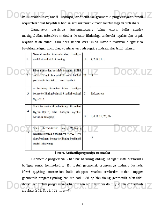 ko‘nikmalari   rivojlanadi.   Ayniqsa,   arifmetik   va   geometrik   progressiyalar   orqali
o‘quvchilar real hayotdagi hodisalarni matematik modellashtirishga yaqinlashadi.
Zamonaviy   darslarda   faqatginanazariy   bilim   emas,   balki   amaliy
mashg‘ulotlar,   interaktiv  metodlar,  kreativ  fikrlashga   undovchi   topshiriqlar   orqali
o‘qitish   talab   etiladi.   Shu   bois,   ushbu   kurs   ishida   mazkur   mavzuni   o‘rgatishda
foydalaniladigan metodlar, vositalar va pedagogik yondashuvlar tahlil qilinadi.
1-rasm. Arifmetik progressiya teoremalar
Geometrik   progressiya   -   har   bir   hadining   oldingi   hadiganisbati   o zgarmasʻ
bo lgan   sonlar   ketma-ketligi.   Bu   nisbat   geometrik   progressiya   mahraji   deyiladi.	
ʻ
Nomi   quyidagi   xossasidan   kelib   chiqqan:   musbat   sonlardan   tashkil   topgan
geometrik   progressiyaning   har   bir   hadi   ikki   qo shnisining   geometrik   o rtasida"	
ʻ ʻ
iborat. geometrik progressiyada har bir son oldingi sonni doimiy songa ko paytirib	
ʻ
aniqlanadi (2, 8, 32, 128, ... q =4).
6