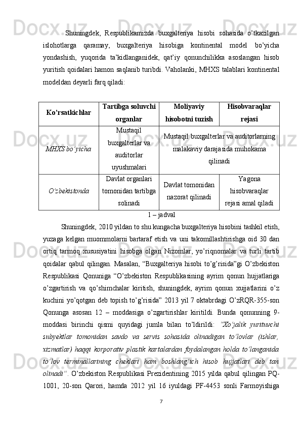 Shuningdek,   Respublikamizda   buxgalteriya   hisobi   sohasida   o’tkazilgan
islohotlarga   qaramay,   buxgalteriya   hisobiga   kontinental   model   bo’yicha
yondashish,   yuqorida   ta’kidlanganidek,   qat’iy   qonunchilikka   asoslangan   hisob
yuritish qoidalari  hamon saqlanib  turibdi. Vaholanki, MHXS talablari kontinental
modeldan deyarli farq qiladi:
Ko’rsatkichlar Tartibga soluvchi
organlar Moliyaviy
hisobotni tuzish Hisobvaraqlar
rejasi
MHXS bo’yicha Mustaqil
buxgalterlar va
auditorlar
uyushmalari Mustaqil buxgalterlar va auditorlarning
malakaviy darajasida muhokama
qilinadi
O’zbekistonda  Davlat organlari
tomonidan tartibga
solinadi Davlat tomonidan
nazorat qilinadi Yagona
hisobvaraqlar
rejasi amal qiladi
1 – jadval
Shuningdek, 2010 yildan to shu kungacha buxgalteriya hisobini tashkil etish,
yuzaga   kelgan   muommolarni   bartaraf   etish   va   uni   takomillashtirishga   oid  30   dan
ortiq   tarmoq   xususiyatini   hisobga   olgan   Nizomlar,   yo’riqnomalar   va   turli   tartib
qoidalar qabul qilingan. Masalan, “Buxgalteriya hisobi  to’g’risida”gi  O’zbekiston
Respublikasi   Qonuniga   “O’zbekiston   Respublikasining   ayrim   qonun   hujjatlariga
o’zgartirish   va   qo’shimchalar   kiritish,   shuningdek,   ayrim   qonun   xujjatlarini   o’z
kuchini yo’qotgan deb topish to’g’risida” 2013 yil 7 oktabrdagi O’zRQR-355-son
Qonunga   asosan   12   –   moddasiga   o’zgartirishlar   kiritildi.   Bunda   qonunning   9-
moddasi   birinchi   qismi   quyidagi   jumla   bilan   to’ldirildi:   “Xo’jalik   yurituvchi
subyektlar   tomonidan   savdo   va   servis   sohasida   olinadigan   to’lovlar   (ishlar,
xizmatlar)   haqqi   korporativ   plastik   kartalardan   foydalangan   holda   to’langanida
to’lov   terminallarining   cheklari   ham   boshlang’ich   hisob   hujjatlari   deb   tan
olinadi” . O’zbekiston Respublikasi  Prezidentining 2015 yilda qabul  qilingan PQ-
1001,   20-son   Qarori,   hamda   2012   yil   16   iyuldagi   PF-4453   sonli   Farmoyishiga
7
