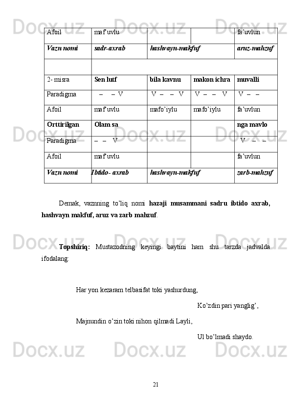 Afoil maf’uvlu fa’uvlun
Vazn nomi sadr-axrab hashvayn-makfuf aruz-mahzuf
2- misra Sen lutf bila kavnu makon ichra muvalli
Paradigma    –     –    V   V    –    –     V   V    –   –      V   V    –   –
Afoil maf’uvlu mafo’iylu mafo’iylu fa’uvlun
Orttirilgan Olam sa nga mavlo
Paradigma –   –      V    V      –    –
Afoil maf’uvlu fa’uvlun
Vazn nomi Ibtido - axrab hashvayn-makfuf z arb -mahzuf
Demak ,   vaznning   to ’ liq   nomi   hazaji   musammani   sadru   ibtido   axrab ,
hashvayn   makfuf ,  aruz   va   zarb   mahzuf .
Topshiriq:   Mustazodning   keyingi   baytini   ham   shu   tarzda   jadvalda
ifodalang:
Har yon kezaram telbasifat toki yashurdung, 
Ko’zdin pari yanglig’,
Majnundin o’zin toki nihon qilmadi Layli,
Ul bo’lmadi shaydo.
21