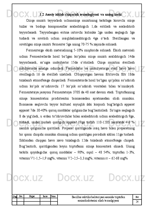 № Хужжат
Изм
24Bet
Bacillus subtilis bakteriyasi asosida triptofan 
aminokislotasini olish texnolgiyasiSanaImzoBet
Hujjat
O'zg 1.2  Asosiy ishlab chiqarish texnologiyasi  va  uning izohi
Oziqa   muxiti   tayyorlash   uchunoziqa   muxitining   tarkibiga   kiruvchi   oziqa
tuzlar   va   boshqa   komponentlar   aralashtirgich   1,da   eritiladi   va   aralashtirib
tayyorlanadi.   Tayyorlangan   eritma   isituvchi   kolonka   2ga   undan   saqlagich   3ga
tushadi   va   sovitish   uchun   issiqlikalmashtirgich   4ga   o‘tadi.   Sterillangan   va
sovitilgan oziqa muxiti fermenter 5ga uning 70-75 % xajmida solinadi. 
Fermenterga   ekish   materialining   5-10%   miqdorida   solinadi.   Ekish   materiali
uchun   Fermenterlarda   hosil   bo‘lgan   ko‘pikni   oziqa   muxiti   aralshtirgich   14da
tayyorlanadi,   so‘ngra   inokulyator   15da   o‘stiriladi.   Oziqa   muxitini   sterillash
inkulyatorda   amalga   oshiriladi.   Fermentator   va   inokulyatorga   steril   havo   havo
sterillagich   16   da   sterillab   uzatiladi.   CHiqayotgan   havoni   filtrlovchi   filtr   18da
tozalanib atmosferaga chiqariladi. Fermentatorda hosil bo‘lgan qo‘pikni so‘ndirish
uchun   ko‘pik   so‘ndiruvchi   17   ko‘pik   so‘ndirish   vositalari   bilan   ta’minlaydi.
Fermentatsiya jarayoni Fermentatsiya 370S da 48 soat davom etadi. Triptofanning
ozuqa   konsentratini   produtsentni   biomassadan   ajratmasdan   olish   mumkin.
Biomassa   saqlovchi   tayyor   kultural   suyuqlik   ikki   korpusli   bug‘latgich   apparat
apparat 7da 30-40% quruq moddalar qolgunicha bug‘lantiriladi. So‘ngra saqlagich
8 da yig‘iladi, u erdan to‘ldiruvchilar bilan aralashtirish uchun aralashtirgich 9ga,
tushadi,   undan   purkab   quritgich   apparat   19ga   tushib   110-120S   xaroratda   4-8   %
namlik   qolgunicha   quritiladi.   Preparat   quritilganda   issiq   havo   bilan   preparatning
bir qismi chiqishi mumkin shuning uchun quritilgan poroshok siklon 11ga tushadi.
Siklondan   chiqqan   havo   xavo   tozalagich   12da   tozalanib   atmosferaga   chiqadi.
Bug‘lantirib,   quritilgandan   keyin   triptofanni   ozuqa   konsentrati   olinadi.   Uning
tarkibi   quyidagicha:   quruq   moddalar   –   90%;   oqsil   –   48   54%;   triptofan   1-3%;
vitamin V1-1,5–1,9 mg%; vitamin V2–2,5–3,3 mg%; vitamin rr – 62-68 mg%. 
