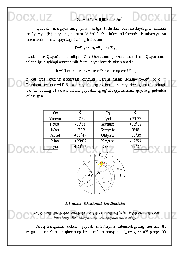 S
0   =1367    0,007 .  Vt/m 2
  ,
Quyosh   energiyasining   yassi   sirtga   tushishni   xarakterlaydigan   kattalik
insolyasiya   (E)   deyiladi,   u   ham   Vt/m 2
  birlik   bilan   o‘lchanadi.   Insolyasiya   va
intensivlik orasida quyidagicha bog‘liqlik bor:
E=E 
0  sin h
0  =E
0  cos    
0  ,
bunda     h
0 -Quyosh   balandligi;     
0 -Quyoshning   zenit   masofasi.   Quyoshning
balandligi quyidagi astronomik formula yordamida xisoblanadi:
h
0 =90-   -  ;   sinh
0  =  sin  *sin  +cos  -cos  *τ  ,
   -bu   erda   joyning   geografik   kengligi;   Qarshi   shahri   uchun     =39 0
,   5;      
Toshkent  uchun    =41 0
.3;       - quyoshning og‘ishi;     	
τ -quyoshning soat  burchagi.
Har bir oyning 21 sanasi uchun quyoshning og‘ish qiymatlarini quyidagi jadvalda
keltirilgan.
Oy 
Oy 
Yanvar -19 0
57 Iyul +20 0
37
Fevral -10 0
38 Avgust +12 0
12
Mart -0 0
09 Sentyabr 0 0
48
Aprel +11 0
49 Oktyabr -10 0
38
May +20 0
09 Noyabr -19 0
53
Iyun +23 0
27 Dekabr -23 0
27
3.1-rasm.  Ekvatorial  kordinatalar: 
 	
 - joyning  geografik  kengligi,  	 - quyoshning  og‘ishi,  t-quyoshning soat
burchagi, RR΄-dunyo o‘qi,  h
0 - quyosh balandligi.
Aniq   kengliklar   uchun,   quyosh   radiatsiyasi   intensivligining   normal   JH
sirtga         tushishini   aniqlashning   turli   usullari   mavjud.     J
H   ning   38-63 0
  geografik 