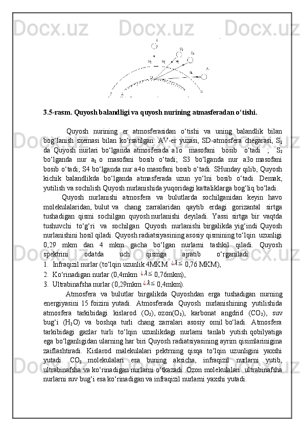 3.5-rasm. Quyosh balandligi va quyosh nurining atmasferadan o‘tishi.
    Quyosh   nurining   er   atmosferasidan   o‘tishi   va   uning   balandlik   bilan
bog‘lanish   sxemasi   bilan   ko‘rsatilgan.   AV-er   yuzasi,   SD-atmosfera   chegarasi,   S
1
da   Quyosh   nurlari   bo‘lganda   atmosferada   a1o     masofani     bosib     o‘tadi     ;     S
2
bo‘lganda   nur    a
1   o   masofani    bosib   o‘tadi;   S3   bo‘lganda   nur    a3o masofani
bosib o‘tadi; S4 bo‘lganda nur a4o masofani bosib o‘tadi. SHunday qilib, Quyosh
kichik   balandlikda   bo‘lganda   atmasferada   uzun   yo‘lni   bosib   o‘tadi.   Demak,
yutilish va sochilish Quyosh nurlanishida yuqoridagi kattaliklarga bog‘liq bo‘ladi.  
    Quyosh   nurlanishi   atmosfera   va   bulutlarda   sochilganidan   keyin   havo
molekulalaridan,   bulut   va     chang     zarralaridan     qaytib     erdagi     gorizantal     sirtga
tushadigan  qismi  sochilgan  quyosh nurlanishi  deyiladi.  Yassi  sirtga  bir  vaqtda
tushuvchi     to‘g‘ri     va     sochilgan     Quyosh     nurlanishi   birgalikda   yig‘indi   Quyosh
nurlanishini hosil qiladi. Quyosh radiatsiyasining asosiy qismining to‘lqin  uzunligi
0,29     mkm     dan     4     mkm     gacha     bo‘lgan     nurlarni     tashkil     qiladi.     Quyosh
spektrini   odatda   uch   qismga   ajratib   o‘rganiladi:    
1.  Infraqizil nurlar (to‘lqin uzunlik 4MKM ¿λ≤ 0,76 MKM),  
2.  Ko‘rinadigan nurlar (0,4mkm 	
¿λ≤ 0,76mkm), 
3.  Ultrabinafsha nurlar (0,29mkm
¿λ≤ 0,4mkm).   
  Atmosfera   va   bulutlar   birgalikda   Quyoshdan   erga   tushadigan   nurning
energiyasini   15 foizini  yutadi.   Atmosferada   Quyosh     nurlanishining     yutilishida
atmosfera     tarkibidagi     kislarod     (O
2 ),   ozon(O
3 ),     karbonat     angdrid     (CO
2 ),     suv
bug‘i   (H
2 O)   va   boshqa   turli   chang   zarralari   asosiy   omil bo‘ladi.   Atmosfera
tarkibidagi   gazlar   turli   to‘lqin   uzunlikdagi   nurlarni   tanlab   yutish qobilyatiga
ega bo‘lganligidan ularning har biri Quyosh radiatsiyasining ayrim qisimlarinigina
zaiflashtiradi.   Kislarod   malekulalari   pektrning   qisqa   to‘lqin   uzunligini   yaxshi
yutadi.   CO
2   molekulalari   esa   buning   aksicha,   infraqizil   nurlarni   yutib,
ultrabinafsha va ko‘rinadigan nurlarni o‘tkazadi. Ozon molekulalari   ultrabinafsha
nurlarni suv bug‘i esa ko‘rinadigan va infraqizil nurlarni yaxshi yutadi.   