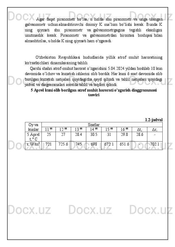     Agar  faqat  piranometr  bo‘lsa,  u  holda  shu  piranometr  va  unga  ulangan
galvanometr  uchun almashtiruvchi  doimiy  K  ma’lum  bo‘lishi  kerak.  Bunda  K
ning     qiymati     shu     piranometr     va   galvanometrgagina     tegishli     ekanligini
unutmaslik     kerak.     Piranometr     va     galvanometrdan     birontasi     boshqasi   bilan
almashtirilsa, u holda K ning qiymati ham o‘zgaradi.
O'zbekiston   Respublikasi   hududlarida   yillik   atrof   muhit   haroratining
ko'rsatkichlari dinamikasining tahlili
Qarshi shahri atrof-muhut harorat o’zgarishini 5.04.2024 yildan boshlab 10 kun
davomida o’lchov va kuzatish ishlarini olib bordik. Har kuni 6 soat davomida olib
borilgan   kuzatish   natijalari   quyidagicha   qayd   qilindi   va   tahlil   natijalari   quyidagi
jadval va diagrammalari asosida tahlil va taqdim qilindi.
5 Aprel kuni olib borilgan atrof muhit harorati o’zgarish diaggrammasi
tasviri
1 .2 -jadval
Oy va Soatlar
kunlar 11  00
12  00
13  00
14  00
15  00
16  00
∆t, ∆r,
5 Aprel
t,  o 
C 25 27 28.4 30.5 31 29.8 28.6 -
r, W/m 2
721 725.6 745 698 672.1 651.6 - 702.1 