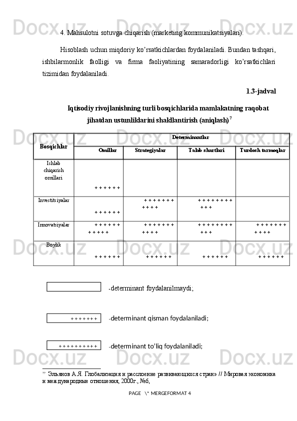 4. Mahsulotni sotuvga chiqarish (mark е ting kommunikatsiyalari). 
Hisoblash uchun miqdoriy ko’rsatkichlardan foydalaniladi. Bundan tashqari,
ishbilarmonlik   faolligi   va   firma   faoliyatining   samaradorligi   ko’rsatkichlari
tizimidan foydalaniladi.
1.3-jadval
Iqtisodiy rivojlanishning turli bosqichlarida mamlakatning raqobat
jihatdan ustunliklarini shakllantirish (aniqlash) 7
Bosqichl a r Dеtеrminantlar
Omillar Stratеgiyalar Talab shartlari Turdosh   tarmoqlar
Ishlab
chiqarish
omillari
+ + + + + +
Invеstitsiyalar
+ + + + + + + + + + + + +
+ + + + + + + + + + + +
+ + +
Innovatsiyalar + + + + + +
+ + + + + + + + + + + +
+ + + + + + + + + + + +
+ + + + + + + + + +
+ + + +
Boylik
+ + + + + + + + + + + + + + + + + + + + + + + +
         
         
7 7
    Эльянов А.Я.  Глобал изация и расслоение развивающихся стран» // Мировая экономика
и международные отношения, 2000г., №6, 
 PAGE   \* MERGEFORMAT 4+ + + + + + + - dеtеrminant foydalanilmaydi;  
- dеtеrminant  q isman foydalaniladi;  
+ + + + + + + + + +
- dеtеrminant t o’ li q  foydalaniladi;
