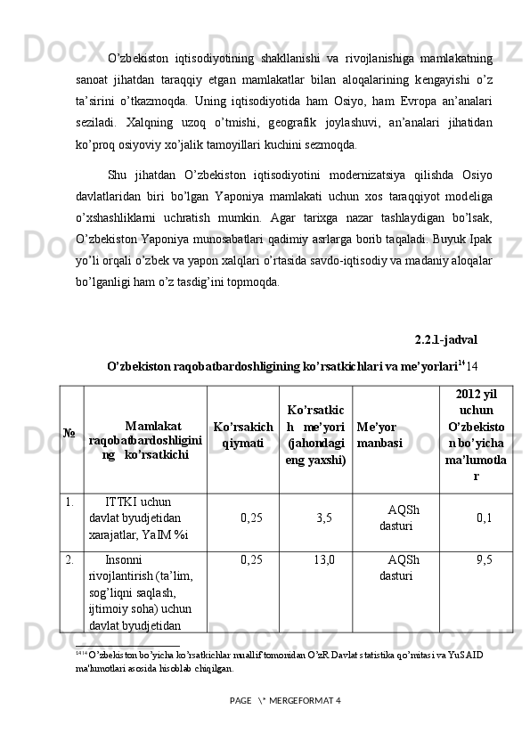 O’zb е kiston   iqtisodiyotining   shakllanishi   va   rivojlanishiga   mamlakatning
sanoat   jihatdan   taraqqiy   etgan   mamlakatlar   bilan   aloqalarining   k е ngayishi   o’z
ta’sirini   o’tkazmoqda.   Uning   iqtisodiyotida   ham   Osiyo,   ham   Е vropa   an’analari
s е ziladi.   Xalqning   uzoq   o’tmishi,   g е ografik   joylashuvi,   an’analari   jihatidan
ko’proq osiyoviy xo’jalik tamoyillari kuchini s е zmoqda.
Shu   jihatdan   O’zb е kiston   iqtisodiyotini   mod е rnizatsiya   qilishda   Osiyo
davlatlaridan   biri   bo’lgan   Yaponiya   mamlakati   uchun   xos   taraqqiyot   mod е liga
o’xshashliklarni   uchratish   mumkin.   Agar   tarixga   nazar   tashlaydigan   bo’lsak,
O’zb е kiston Yaponiya munosabatlari qadimiy asrlarga borib taqaladi. Buyuk Ipak
yo’li orqali o’zb е k va yapon xalqlari o’rtasida savdo-iqtisodiy va madaniy aloqalar
bo’lganligi ham o’z tasdig’ini topmoqda.
                                                       
                                                                                                    2. 2.1 -jadval
O’zbеkiston raqobatbardoshligining ko’rsatkichlari va mе’yorlari 14
14
№ Mamlakat
raqobatbardoshligini
ng     ko’rsatkichi Ko’rsakich
qiymati Ko’rsatki с
h     mе’yori
(jahondagi
eng yaxshi) Mе’yor 
manbasi 2012 yil
uchun
O’zb е kisto
n bo’yicha
ma’lumotla
r
1. ITTKI uchun 
davlat byudj е tidan 
xarajatlar, YaIM %i 0,25 3,5 AQSh
dasturi 0,1
2. Insonni 
rivojlantirish (ta’lim, 
sog’liqni saqlash, 
ijtimoiy soha) uchun 
davlat byudjеtidan  0,25 13,0 AQSh
dasturi 9,5
14
14
 O’zbеkiston bo’yicha ko’rsatkichlar muallif tomonidan O’zR Davlat statistika qo’mitasi va YuSAID 
ma'lumotlari asosida hisoblab chiqilgan.
 PAGE   \* MERGEFORMAT 4 
