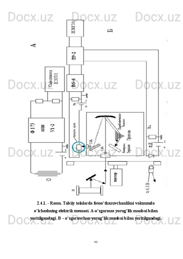 2.4.1. - Rasm. Tabiiy tolalarda fotoo’tkazuvchanlikni vakuumda
o’lchashning elektrik sxemasi. A-o’zgarmas yorug’lik manbai bilan
yoritilgandagi. B – o’zgaruvchan yorug’lik manbai bilan yoritilgandagi.
41 