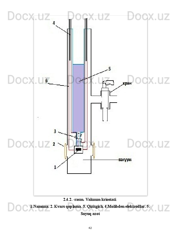 2. 4 . 2 . -rasm. Vakuum kriostati .
1.Namuna. 2. Kvars qoplama. 3. Qizitgich. 4.Molibden elektrodlar. 5.
Suyuq   azot
42  
