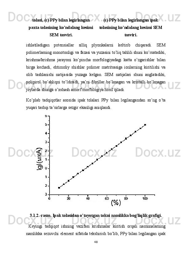 tolasi, (c) PPy bilan legirlangan
paxta tolasining ko’ndalang kesimi
SEM tasviri. (c) PPy bilan legirlangan ipak
tolasining ko’ndalang kesimi SEM
tasviri.
ishlatiladigan   potensiallar   silliq   plyonkalarni   keltirib   chiqaradi.   SEM
polimerlarning monotonligi va fazasi va yuzasini to’liq tahlili shuni ko’rsatadiki,
krishma/krishma   jarayoni   ko’pincha   morfologiyadagi   katta   o’zgarishlar   bilan
birga   kechadi,   ehtimoliy   shishlar   polimer   matritsasiga   ionlarning   kiritilishi   va
olib   tashlanishi   natijasida   yuzaga   kelgan.   SEM   natijalari   shuni   anglatadiki,
polipirol   bo’shliqni   to’ldiradi,   ya’ni   fibrillar   bo’lmagan   va   kristalli   bo’lmagan
joylarda shunga o’xshash amorf morfologiya hosil qiladi.
Ko plab   tadqiqotlar   asosida   ipak   tolalari   PPy   bilan   legilangandan   so ng   o taʼ ʼ ʼ
yuqari tashqi ta sirlarga sezgir ekanligi aniqlandi.	
ʼ
3.1.2.-rasm. Ipak tolasidan o’tayotgan tokni namlikka bog’liqlik grafigi.
  Keyingi   tadqiqot   ishning   vazifasi   krishmalar   kiritish   orqali   namunalarning
namlikka sezuvchi  element sifatida tekshirish bo lib, PPy bilan legilangan ipak	
ʼ
48 