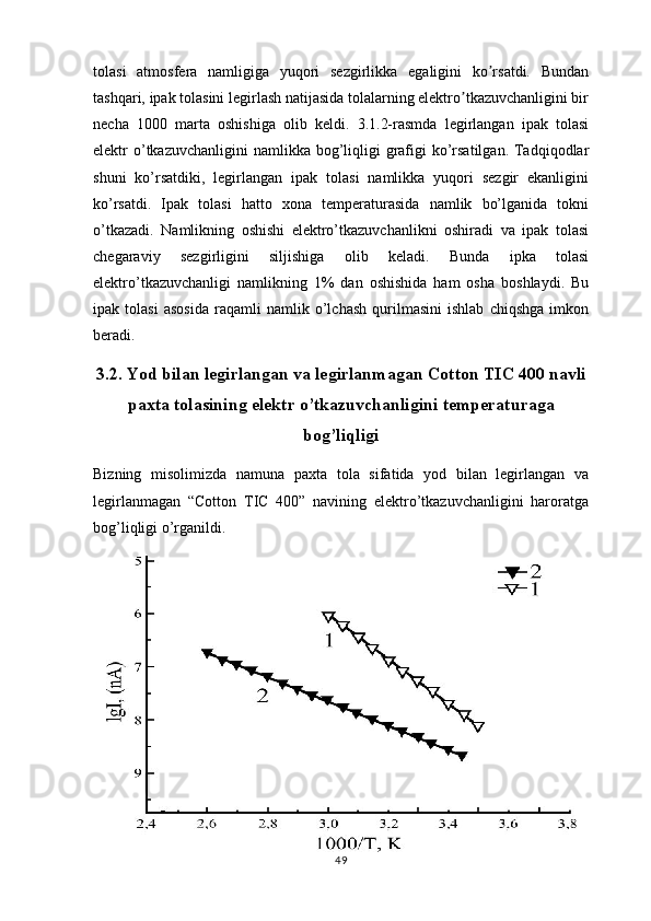 tolasi   atmosfera   namligiga   yuqori   sezgirlikka   egaligini   ko rsatdi.   Bundanʼ
tashqari, ipak tolasini legirlash natijasida tolalarning elektro tkazuvchanligini bir	
ʼ
necha   1000   marta   oshishiga   olib   keldi.   3.1.2-rasmda   legirlangan   ipak   tolasi
elektr  o’tkazuvchanligini  namlikka bog’liqligi  grafigi  ko’rsatilgan.  Tadqiqodlar
shuni   ko’rsatdiki,   legirlangan   ipak   tolasi   namlikka   yuqori   sezgir   ekanligini
ko’rsatdi.   Ipak   tolasi   hatto   xona   temperaturasida   namlik   bo’lganida   tokni
o’tkazadi.   Namlikning   oshishi   elektro’tkazuvchanlikni   oshiradi   va   ipak   tolasi
chegaraviy   sezgirligini   siljishiga   olib   keladi.   Bunda   ipka   tolasi
elektro’tkazuvchanligi   namlikning   1%   dan   oshishida   ham   osha   boshlaydi.   Bu
ipak   tolasi   asosida   raqamli   namlik   o’lchash   qurilmasini   ishlab   chiqshga   imkon
beradi. 
3.2. Yod bilan legirlangan va legirlanmagan Cotton TIC 400 navli
paxta tolasining elektr o’tkazuvchanligini temperaturaga
bog’liqligi
Bizning   misolimizda   namuna   paxta   tola   sifatida   yod   bilan   legirlangan   va
legirlanmagan   “Cotton   TIC   400”   navining   elektro’tkazuvchanligini   haroratga
bog’liqligi o’rganildi.
49 