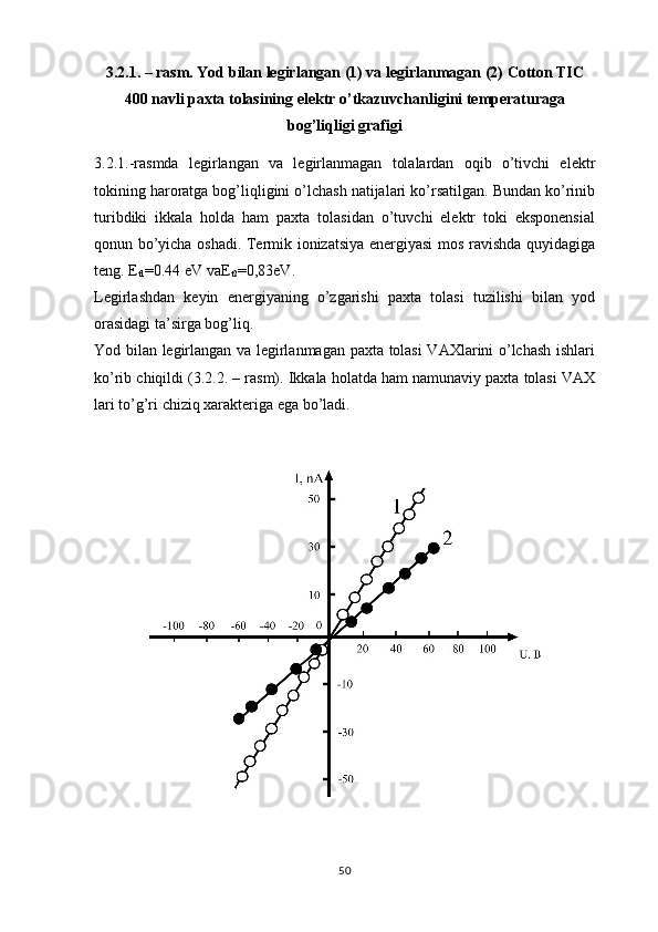 3.2.1. – rasm. Yod bilan legirlangan (1) va legirlanmagan (2) Cotton TIC
400 navli paxta tolasining elektr o’tkazuvchanligini temperaturaga
bog’liqligi grafigi
3.2.1.-rasmda   legirlangan   va   legirlanmagan   tolalardan   oqib   o’tivchi   elektr
tokining haroratga bog’liqligini o’lchash natijalari ko’rsatilgan. Bundan ko’rinib
turibdiki   ikkala   holda   ham   paxta   tolasidan   o’tuvchi   elektr   toki   eksponensial
qonun bo’yicha oshadi. Termik ionizatsiya energiyasi mos ravishda quyidagiga
teng. E
t1 =0.44 eV vaE
t2 =0,83eV.
Legirlashdan   keyin   energiyaning   o’zgarishi   paxta   tolasi   tuzilishi   bilan   yod
orasidagi ta’sirga bog’liq. 
Yod bilan legirlangan va legirlanmagan paxta tolasi VAXlarini o’lchash ishlari
ko’rib chiqildi (3.2.2. – rasm). Ikkala holatda ham namunaviy paxta tolasi VAX
lari to’g’ri chiziq xarakteriga ega bo’ladi.
 
50 