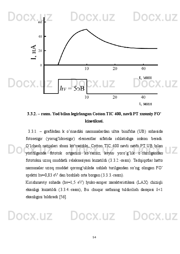 3 . 3 .2. – rasm. Yod bilan legirlangan Cotton TIC 400 ,  navli PT xususiy FO’
kinetikasi.
  3.3.1.   –   grafikdan   k   o’rinadiki   namunalardan   ultra   binifsha   (UB)   sohasida
fotosezgir   (yorug’liksezgir)   elementlar   sifatida   ishlatishga   imkon   beradi.
O’lchash   natijalari   shuni   ko’rsatdiki,   Cotton   TIC   400   navli   navli   PT   UB   bilan
yoritilganda   fototok   ortganini   ko’ramiz,   keyin   yoro’g’lik   o’chirilgandan
fototokni  uzoq  muddatli  relaksasiyasi   kuzatildi   (3.3.2.-rasm).  Tadqiqotlar   hatto
namunalar   uzoq   muddat   qorong’ulikda   ushlab   turilgandan   so’ng   olingan   FO’
spektri hν=0,83 eV dan boshlab orta borgan (3.3.3.-rasm).
Kirishmaviy   sohada   (hν=1,5   eV)   lyuks-amper   xarakteristikasi   (LAX)   chiziqli
ekanligi   kuzatildi   (3.3.4.-rasm),   Bu   chuqur   sathning   tuldirilish   darajasi   δ<1
ekanligini bildiradi [56].
 
54 