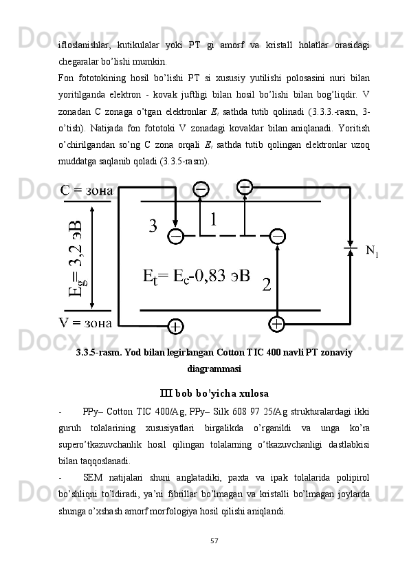 ifloslanishlar,   kutikulalar   yoki   PT   gi   amorf   va   kristall   holatlar   orasidagi
chegaralar bo’lishi mumkin.
Fon   fototokining   hosil   bo’lishi   PT   si   xususiy   yutilishi   polosasini   nuri   bilan
yoritilganda   elektron   -   kovak   juftligi   bilan   hosil   bo’lishi   bilan   bog’liqdir.   V
zonadan   C   zonaga   o’tgan   elektronlar   Е
t   sathda   tutib   qolinadi   ( 3 . 3 . 3 .-rasm,   3-
o’tish).   Natijada   fon   fototoki   V   zonadagi   kovaklar   bilan   aniqlanadi.   Yoritish
o’chirilgandan   so’ng   C   zona   orqali   Е
t   sathda   tutib   qolingan   elektronlar   uzoq
muddatga saqlanib qoladi (3.3.5-rasm). 
3.3.5-rasm. Yod bilan legirlangan  Cotton TIC 400  navli PT zonaviy
diagrammasi
III b ob  bo’yicha  xulosa
- PPy–  Cotton  TIC  400/Ag, PPy– Silk  608 97  25/Ag  strukturalardagi   ikki
guruh   tolalarining   xususiyatlari   birgalikda   o’rganildi   va   unga   ko’ra
supero’tkazuvchanlik   hosil   qilingan   tolalarning   o’tkazuvchanligi   dastlabkisi
bilan taqqoslanadi. 
- SEM   natijalari   shuni   anglatadiki,   paxta   va   ipak   tolalarida   polipirol
bo’shliqni   to’ldiradi,   ya’ni   fibrillar   bo’lmagan   va   kristalli   bo’lmagan   joylarda
shunga o’xshash amorf morfologiya hosil qilishi aniqlandi.
57