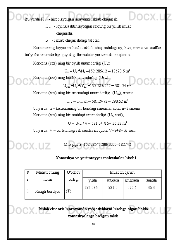 Bu yerda:П  - hisoblaydigan jarayonni ishlab chiqarish.
П   - loyihalashtirilayotgan sexning bir yillik ishlab  
chiqarishi.
Б    - ishlab chiqarishdagi talofat.
Korxonaning   tayyor   mahsulot   ishlab   chiqarishdagi   oy,   kun,   smena   va   soatllar
bo’yicha   unumdorligi   quyidagi formulalar yordamida   aniqlanadi:
Korxona   (sex)   ning   bir   oylik   unumdorligi   (U
o ):
U
o   =   U
y   H
/N
o  = 152 285/12 =   12690.5 m 3
Korxona   (sex)   ning   kunlik   unumdorligi   (U
kun ):
U
kun   =U
y   H
/Y
i.k   =152 285/262   =   581.24   m 3
Korxona   (sex)   ning   bir   smenadagi unumdorligi:   (U
sm ),   smena:
U
sm   =   U
kun   /n   =   581.24   /2 =   290.62 m 3
bu   yerda:   n   –   korxonaning   bir   kundagi   smenalar   soni,   n=2   smena
Korxona   (sex)   ning   bir   soatdagi   unumdorligi   (U
s ,   soat),  
U =   U
kun   /   v   =   581.24   /16=   36.32   m 3
bu   yerda:   V   –   bir   kundagi   ish   soatlar   miqdori,   V=8+8=16   soat.
M
x  x  p
uy.zich = 152 285*1200/1000=182742
Xomashyo va yarimtayyor mahsulotlar hisobi
t/
r Mahsulotning
nomi O‘lchov
birligi Ishlabchiqarish
yilda sutkada smenada Soatda
1
Rangli bordyor (T) 152   285 581.2 290.6 36.3
Ishlab chiqaris hjarayonida yo‘qotishlarni hisobga olgan holda
xomashyolarga bo‘lgan talab
18