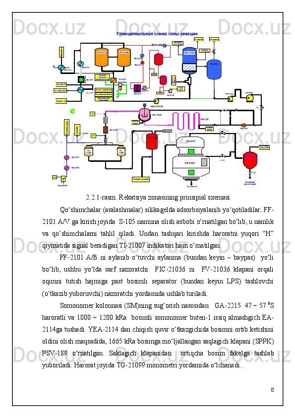 2.2.1-rasm. Rekatsiya zonasining prinsipial sxemasi
Qo‘shimchalar (aralashmalar) silikagelda adsorbsiyalanib yo‘qotiladilar. FF-
2101 A/V ga kirish joyida  S-105 namuna olish asbobi o‘rnatilgan bo‘lib, u namlik
va   qo‘shimchalarni   tahlil   qiladi.   Undan   tashqari   kirishda   haroratni   yuqori   “H”
qiymatida signal beradigan TI-21007 indikatori ham o‘rnatilgan.
FF-2101   A/B   ni   aylanib   o‘tuvchi   aylanma   (bundan   keyin   –   baypas)     yo‘li
bo‘lib,   ushbu   yo‘lda   sarf   nazoratchi     FIC-21036   ni     FV-21036   klapani   orqali
oqimni   tutish   hajmiga   past   bosimli   separator   (bundan   keyin   LPS)   tashlovchi
(o‘tkazib yuboruvchi) nazoratchi yordamida ushlab turiladi.
Somonomer  kolonnasi  ( S M) ning sug‘orish nasosidan    GA-2215    47 ÷ 57  0
S
haroratli va   1000 ÷ 1200 kRa    bosimli somonomer   buten-1   issiq almashgich   EA-
2114 ga tushadi . YEA-2114  dan chiqish quvir o‘tkazgichida bosimni ortib ketishini
oldini olish maqsadida,  1665   kRa  bosimga mo‘ljallangan saqlagich klapani  (SPPK)
PSV-189   o‘rnatilgan .   Saklagich   klapanidan     ortiqcha   bosim   fakelga   tashlab
yuboriladi. Harorat joyida  TG-21099  monometri yordamida o‘lchanadi. .
8 