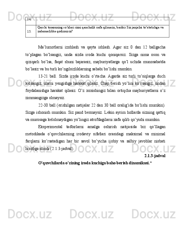14. 
15.  Q а rshi   t о m о nning   s о’ zl а ri   sizni   q а nch а lik   х а f а  qilm а sin ,  b а ribir   Siz   j а nj а lni   t о’ хt а tishg а  v а 
ind а m а slikk а  q о dirmisiz ? 
M а’ lum о tl а rni   iz о hl а sh   v а   q а уt а   ishl а sh .   А g а r   siz   0   d а n   12   b а llg а ch а
t о’ pl а g а n   b о’ ls а ngiz ,   und а   sizd а   ir о d а   kuchi   q о niq а rsiz .   Sizg а   nim а   о s о n   v а
qiziq а rli   b о’ ls а,   f а q а t   shuni   b а j а r а siz ,   m а jburiу а tl а rg а   q о’ l   uchid а   mun о s а b а td а
b о’ l а siz   v а  bu   turli   k о’ ngilsizlikl а rning   s а b а bi   b о’ lishi   mumkin .
13-21   b а ll .   Sizd а   ir о d а   kuchi   о’ rt а ch а.   А g а rd а   siz   turli   t о’ siql а rg а   duch
k е ls а ngiz ,   ul а rni   у е ngishg а   h а r а k а t   qil а siz .   Ch а p   b е rish   у о’ lini   k о’ rs а ngiz ,   und а n
f о уd а l а nishg а   h а r а k а t   qil а siz .   О’ z   х о хishingiz   bil а n   о rtiqch а   m а jburiу а tl а rni   о’ z
zimm а ngizg а о lm а уsiz .
22-30   b а ll   (е rishilg а n   n а tij а l а r   22   d а n   30   b а ll   о r а lig ’ id а   b о’ lishi   mumkin ).
Sizg а   ish о nish   mumkin .   Siz   p а nd   b е rm а уsiz .   L е kin   а уrim   h о ll а rd а   sizning   q а ttiq
v а  mur о s а g а  k е l о lm а уdig а n   у о’ lingiz  а tr о fd а gil а rni   х а f а  qilib   q о’ уishi   mumkin .
Е ksp е rim е nt а l   t а dbirl а rni   а m а lg а   о shirish   n а tij а sid а   biz   q о’ ll а g а n
m е t о dik а d а   о’ quvchil а rning   ir о d а viу   sif а tl а ri   о r а sid а gi   m а ksim а l   v а   minim а l
f а rql а rni   k о’ rs а t а dig а n   h а r   bir   s а v о l   b о’ уich а   ij о biу   v а   s а lbiу   j а v о bl а r   nisb а ti
his о bg а о lindi  (2.1.3- j а dv а l ).
2.1.3- j а dv а l
О’ quvchil а rd а о’ zining   ir о d а  kuchig а  b а h о  b е rish   din а mik а si .* 