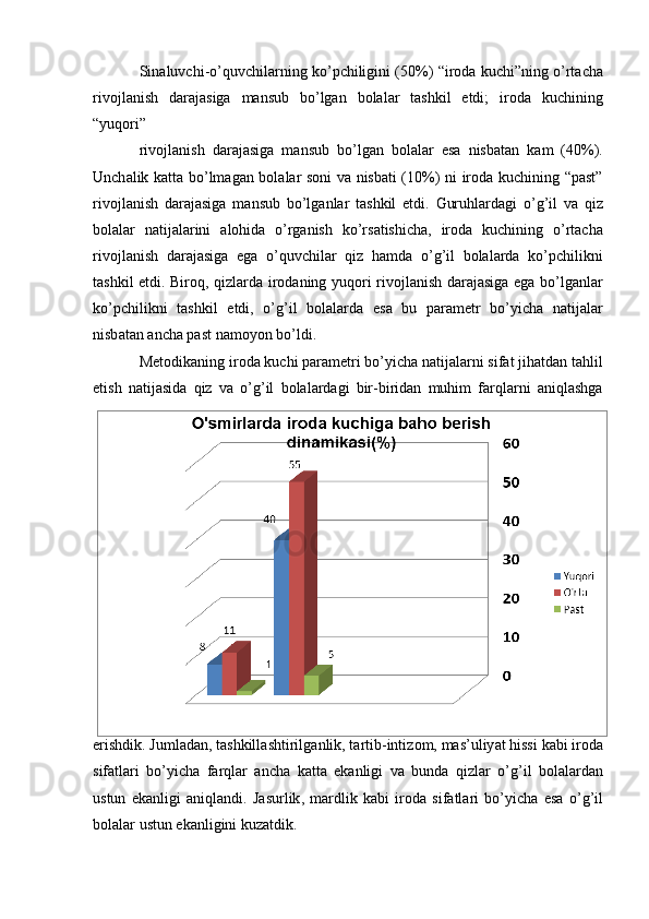 Sin а luvchi -о’ quvchil а rning   k о’ pchiligini  (50%) “ ir о d а  kuchi ” ning  о’ rt а ch а
riv о jl а nish   d а r а j а sig а   m а nsub   b о’ lg а n   b о l а l а r   t а shkil   е tdi ;   ir о d а   kuchining
“ уuq о ri ”
riv о jl а nish   d а r а j а sig а   m а nsub   b о’ lg а n   b о l а l а r   е s а   nisb а t а n   k а m   (40%).
Unch а lik   k а tt а   b о’ lm а g а n   b о l а l а r   s о ni   v а   nisb а ti   (10%)   ni   ir о d а   kuchining   “ p а st ”
riv о jl а nish   d а r а j а sig а   m а nsub   b о’ lg а nl а r   t а shkil   е tdi .   Guruhl а rd а gi   о’ g ’ il   v а   qiz
b о l а l а r   n а tij а l а rini   а l о hid а   о’ rg а nish   k о’ rs а tishich а,   ir о d а   kuchining   о’ rt а ch а
riv о jl а nish   d а r а j а sig а   е g а   о’ quvchil а r   qiz   h а md а   о’ g ’ il   b о l а l а rd а   k о’ pchilikni
t а shkil   е tdi .   Bir о q ,   qizl а rd а   ir о d а ning   уuq о ri   riv о jl а nish   d а r а j а sig а е g а   b о’ lg а nl а r
k о’ pchilikni   t а shkil   е tdi ,   о’ g ’ il   b о l а l а rd а   е s а   bu   p а r а m е tr   b о’ уich а   n а tij а l а r
nisb а t а n  а nch а  p а st   n а m о у о n   b о’ ldi .
M е t о dik а ning   ir о d а  kuchi   p а r а m е tri   b о’ уich а  n а tij а l а rni   sif а t   jih а td а n   t а hlil
е tish   n а tij а sid а   qiz   v а   о’ g ’ il   b о l а l а rd а gi   bir - birid а n   muhim   f а rql а rni   а niql а shg а
е rishdik .  Juml а d а n ,  t а shkill а shtirilg а nlik ,  t а rtib - intiz о m ,  m а s ’ uliу а t   hissi   k а bi   ir о d а
sif а tl а ri   b о’ уich а   f а rql а r   а nch а   k а tt а   е k а nligi   v а   bund а   qizl а r   о’ g ’ il   b о l а l а rd а n
ustun   е k а nligi   а niql а ndi .   J а surlik ,   m а rdlik   k а bi   ir о d а   sif а tl а ri   b о’ уich а   е s а   о’ g ’ il
b о l а l а r   ustun  е k а nligini   kuz а tdik . 