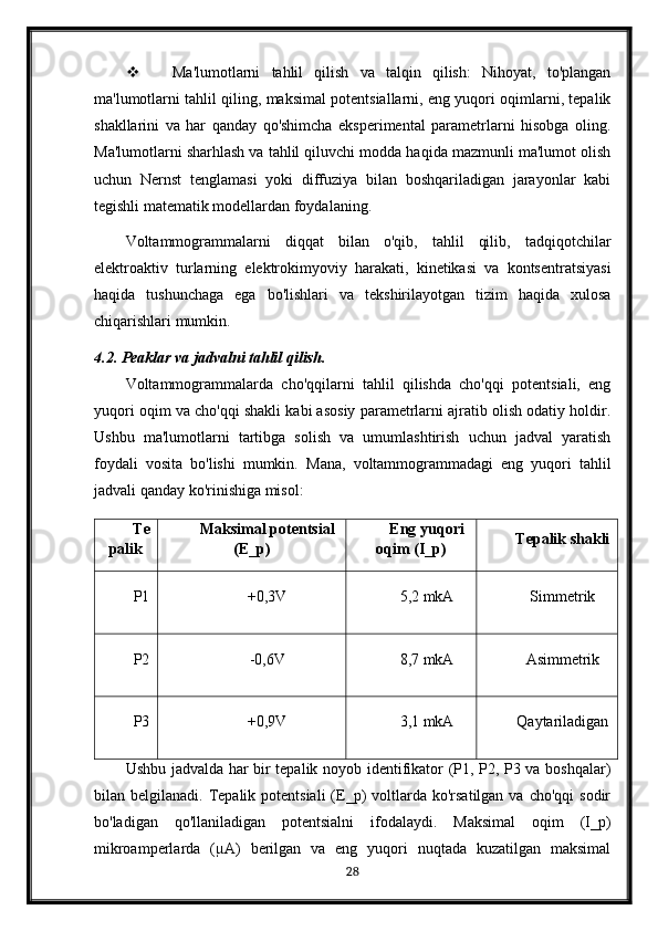  Ma'lumotlarni   tahlil   qilish   va   talqin   qilish:   Nihoyat,   to'plangan
ma'lumotlarni tahlil qiling, maksimal potentsiallarni, eng yuqori oqimlarni, tepalik
shakllarini   va   har   qanday   qo'shimcha   eksperimental   parametrlarni   hisobga   oling.
Ma'lumotlarni sharhlash va tahlil qiluvchi modda haqida mazmunli ma'lumot olish
uchun   Nernst   tenglamasi   yoki   diffuziya   bilan   boshqariladigan   jarayonlar   kabi
tegishli matematik modellardan foydalaning.
Voltammogrammalarni   diqqat   bilan   o'qib,   tahlil   qilib,   tadqiqotchilar
elektroaktiv   turlarning   elektrokimyoviy   harakati,   kinetikasi   va   kontsentratsiyasi
haqida   tushunchaga   ega   bo'lishlari   va   tekshirilayotgan   tizim   haqida   xulosa
chiqarishlari mumkin.
4.2. Peaklar va jadvalni tahlil qilish.
Voltammogrammalarda   cho'qqilarni   tahlil   qilishda   cho'qqi   potentsiali,   eng
yuqori oqim va cho'qqi shakli kabi asosiy parametrlarni ajratib olish odatiy holdir.
Ushbu   ma'lumotlarni   tartibga   solish   va   umumlashtirish   uchun   jadval   yaratish
foydali   vosita   bo'lishi   mumkin.   Mana,   voltammogrammadagi   eng   yuqori   tahlil
jadvali qanday ko'rinishiga misol:
Te
palik Maksimal potentsial
(E_p) Eng yuqori
oqim (I_p) Tepalik shakli
P1 +0,3V 5,2 mkA Simmetrik
P2 -0,6V 8,7 mkA Asimmetrik
P3 +0,9V 3,1 mkA Qaytariladigan
Ushbu jadvalda har bir tepalik noyob identifikator (P1, P2, P3 va boshqalar)
bilan belgilanadi.  Tepalik potentsiali  (E_p)  voltlarda ko'rsatilgan  va  cho'qqi   sodir
bo'ladigan   qo'llaniladigan   potentsialni   ifodalaydi.   Maksimal   oqim   (I_p)
mikroamperlarda   (µA)   berilgan   va   eng   yuqori   nuqtada   kuzatilgan   maksimal
28 