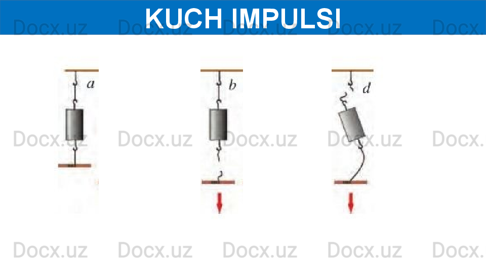KUCH IMPULSI