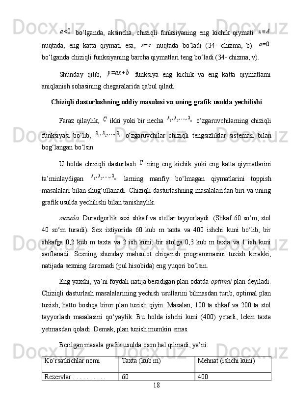 a<0  bo‘lganda,   aksincha,   chiziqli   funksiyaning   eng   kichik   qiymati  	x=d
nuqtada,   eng   katta   qiymati   esa,  	
x=c   nuqtada   bo‘ladi   (34-   chizma,   b).  	a=0
bo‘lganda chiziqli funksiyaning barcha qiymatlari teng bo‘ladi (34- chizma, v).
Shunday   qilib,  	
y=ax	+b   funksiya   eng   kichik   va   eng   katta   qiymatlarni
aniqlanish sohasining chegaralarida qabul qiladi.
Chiziqli dasturlashning oddiy masalasi va uning grafik usulda yechilishi
Faraz qilaylik,  	
C   ikki yoki bir necha  	x1,x2,...,xn   o‘zgaruvchilarning chiziqli
funksiyasi   bo‘lib,  	
x1,x2,...,xn   o‘zgaruvchilar   chiziqli   tengsizliklar   sistemasi   bilan
bog‘langan bo‘lsin.
U   holda   chiziqli   dasturlash  	
C   ning   eng   kichik   yoki   eng   katta   qiymatlarini
ta’minlaydigan  	
x1,x2,...,xn   larning   manfiy   bo‘lmagan   qiymatlarini   toppish
masalalari bilan shug‘ullanadi. Chiziqli dasturlashning masalalaridan biri va uning
grafik usulda yechilishi bilan tanishaylik.
masala.   Duradgorlik sexi  shkaf  va stellar  tayyorlaydi. (Shkaf  60 so‘m, stol
40   so‘m   turadi).   Sex   ixtiyorida   60   kub   m   taxta   va   400   ishchi   kuni   bo‘lib,   bir
shkafga   0,2   kub   m   taxta   va   2   ish   kuni,   bir   stolga   0,3   kub   m   taxta   va   1   ish   kuni
sarflanadi.   Sexning   shunday   mahsulot   chiqarish   programmasini   tuzish   kerakki,
natijada sexning daromadi (pul hisobida) eng yuqori bo‘lsin.
Eng yaxshi, ya’ni foydali natija beradigan plan odatda  optimal  plan deyiladi.
Chiziqli dasturlash masalalarining yechish usullarini bilmasdan turib, optimal plan
tuzish, hatto boshqa  biror  plan tuzish  qiyin. Masalan,  100 ta shkaf  va 200 ta stol
tayyorlash   masalasini   qo‘yaylik.   Bu   holda   ishchi   kuni   (400)   yetarli,   lekin   taxta
yetmasdan qoladi. Demak, plan tuzish mumkin emas.
Berilgan masala grafik usulda oson hal qilinadi, ya’ni:
Ko‘rsatkichlar nomi Taxta (kub m) Mehnat (ishchi kuni)
Rezervlar . . . . . . . . . . 60 400
18 