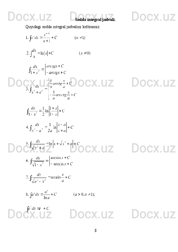 Sodda integral jadvali.
Quyidagi sodda integral jadvalini keltiramiz:
  
8 