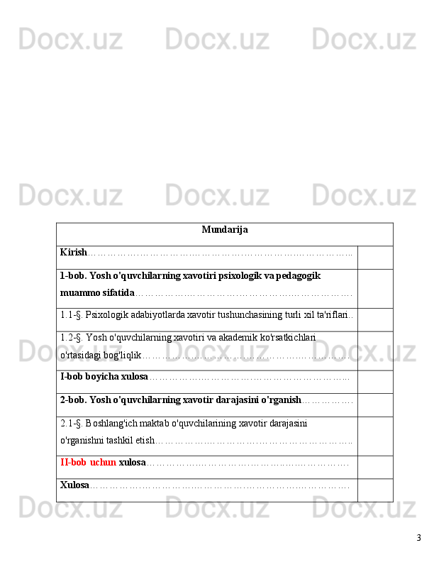 3Mundarija
Kirish …………… . …………… . …………… . …………… . …………… ...
1-bob. Yosh o'quvchilarning xavotiri psixologik va pedagogik 
muammo sifatida …………… . …………… . …………… . ……………… .
1.1-§. Psixologik adabiyotlarda xavotir tushunchasining turli xil ta'riflari..
1.2-§. Yosh o'quvchilarning xavotiri va akademik ko'rsatkichlari 
o'rtasidagi bog'liqlik …………… . …………… . …………… . …………… .
I-bob boyicha xulosa …………… . …………… . ……………………… ...
2-bob. Yosh o'quvchilarning xavotir darajasini o'rganish …………… .
2.1-§. Boshlang'ich maktab o'quvchilarining xavotir darajasini 
o'rganishni tashkil etish …………… . …………… . ……………………… ..
II - bob   uchun   xulosa …………… . …………… . ……… .. … . …………… .
Xulosa …………… . …………… . …………… . …………… . …………… . 
