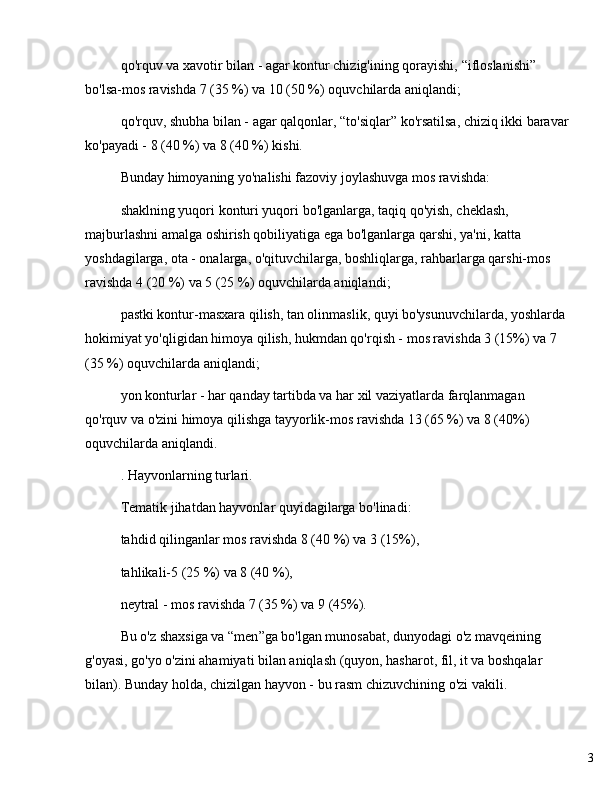 3qo'rquv va xavotir bilan - agar kontur chizig'ining qorayishi,  “ ifloslanishi ”  
bo'lsa-mos ravishda 7 (35 %) va 10 (50 %) oquvchilarda aniqlandi;
qo'rquv, shubha bilan - agar qalqonlar,  “ to'siqlar ”  ko'rsatilsa, chiziq ikki baravar
ko'payadi - 8 (40 %) va 8 (40 %) kishi.
Bunday himoyaning yo'nalishi fazoviy joylashuvga mos ravishda:
shaklning yuqori konturi yuqori bo'lganlarga, taqiq qo'yish, cheklash, 
majburlashni amalga oshirish qobiliyatiga ega bo'lganlarga qarshi, ya'ni, katta 
yoshdagilarga, ota - onalarga, o'qituvchilarga, boshliqlarga, rahbarlarga qarshi-mos 
ravishda 4 (20 %) va 5 (25 %) oquvchilar da aniqlandi ;
pastki kontur-masxara qilish, tan olinmaslik, quyi bo'ysunuvchilarda, yoshlarda 
hokimiyat yo'qligidan himoya qilish, hukmdan qo'rqish - mos ravishda 3 (15%) va 7 
(35 %) oquvchilar da aniqlandi ;
yon konturlar - har qanday tartibda va har xil vaziyatlarda farqlanmagan 
qo'rquv va o'zini himoya qilishga tayyorlik-mos ravishda 13 (65 %) va 8 (40%) 
oquvchilar da aniqlandi .
. Hayvonlarning turlari.
Tematik jihatdan hayvonlar quyidagilarga bo'linadi:
tahdid qilinganlar mos ravishda 8 (40 %) va 3 (15%),
tahlikali-5 (25 %) va 8 (40 %),
neytral - mos ravishda 7 (35 %) va 9 (45%).
Bu o'z shaxsiga va  “ men ” ga bo'lgan munosabat, dunyodagi o'z mavqeining 
g'oyasi, go'yo o'zini ahamiyati bilan aniqlash (quyon, hasharot, fil, it va boshqalar 
bilan). Bunday holda, chizilgan hayvon - bu rasm chizuvchining o'zi vakili. 