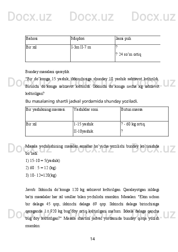 Bahosi Miqdori Jami puli
Bir xil I-3m  II- 7 m ?
? 24 so’m ortiq
Bunday masalani qaraylik.
"Bir   do’konga   15   yashik,   ikkinchisiga   shunday   10   yashik   sabzavot   keltirildi.
Birinchi   do’konga   sabzavot   keltirildi.   Ikkinchi   do’konga   necha   kg   sabzavot
keltirilgan?
Bu masalaning shartli jadval yordamida shunday yoziladi.
Bir yashikning massasi. Yashiklar soni. Butun massa.
Bir xil 1-15 yashik 
II-10yashik. ? - 60 kg ortiq. 
?
Masala   yechilishining   masalan   amallar   bo’yicha   yozilishi   bunday   ko’rinishda
bo’ladi:
1) 15-10 = 5(yashik) 
2) 60 : 5 = 12 (kg) 
3) 10- 12=120(kg)
Javob:   Ikkinchi   do’konga   120   kg   sabzavot   keltirilgan.   Qaralayotgan   xildagi
ba'zi masalalar  har xil usullar bilan yechilishi  mumkin. Masalan:  "Ekin uchun
bir   dalaga   45   qop,   ikkinchi   dalaga   69   qop.   Ikkinchi   dalaga   birinchisiga
qaraganda 1 t  920 kg bug’doy ortiq keltirilgani  ma'lum.  Ikkala dalaga  qancha
bug’doy   keltirilgan?"   Masala   shartini   jadval   yordamida   bunday   qisqa   yozish
mumkin:
14 